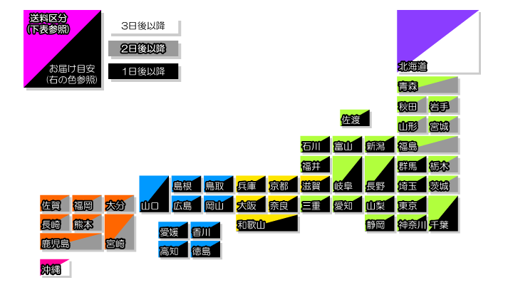 s2s_送料_普通便
