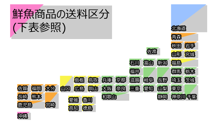 s2s_送料_クール便